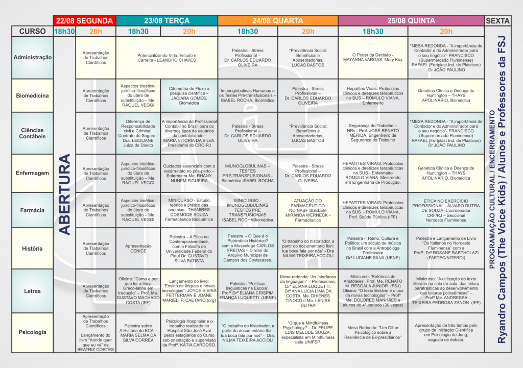 III SEMANA DA FUNDAÇÃO - PROGRAMAÇÃO